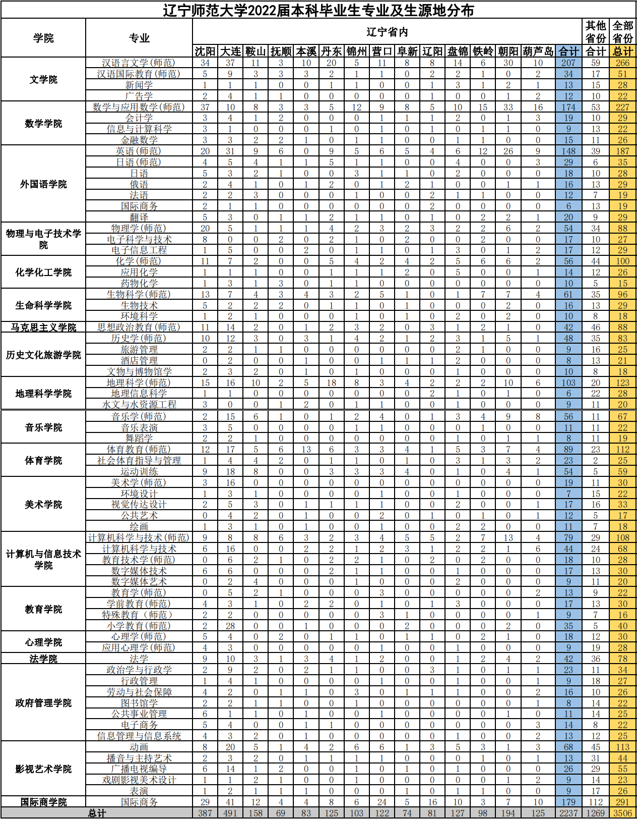 WPS图片拼图.png