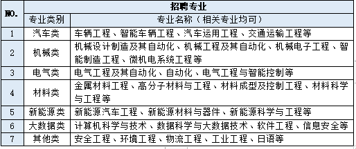 岗位.png