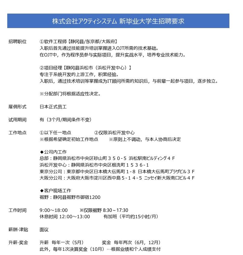 招聘要项1.jpg